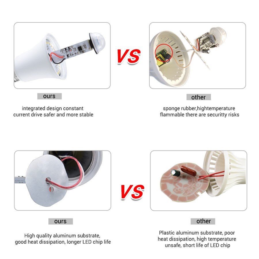 E27 PIR Motion Sensor LED Bulb 15W — ছবি 2